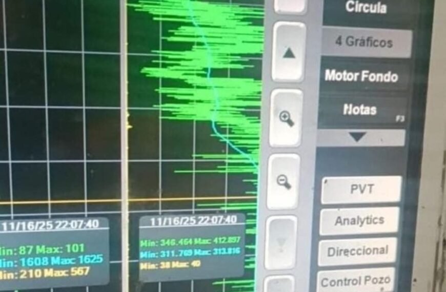 En Cerro Dragón las ráfagas superaron los 300 km/h